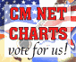 Dein Voting für die CM NET Single - Charts